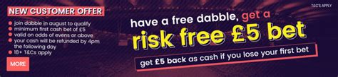 Betting Offers Explained .